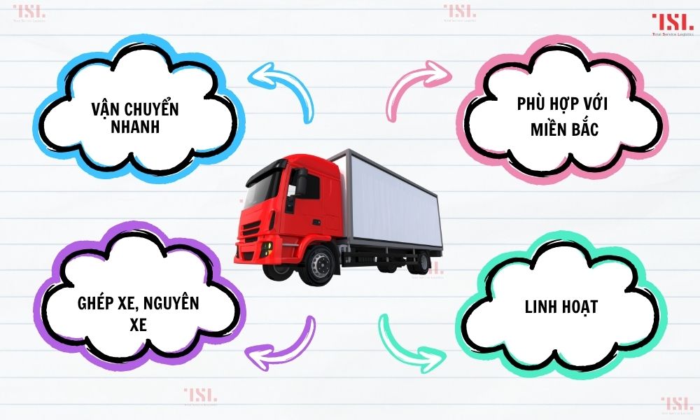 Vận chuyển từ Trung Quốc về Việt Nam bằng đường bộ