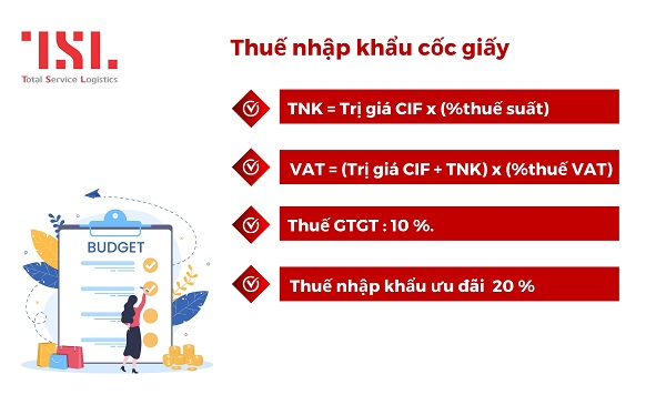 Biểu thuế nhập khẩu của ly giấy
