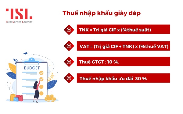 Thuế nhập khẩu giày dép mới nhất 2026